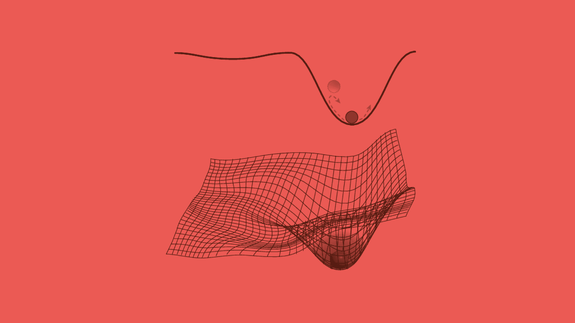 Una ontología modal en psicología